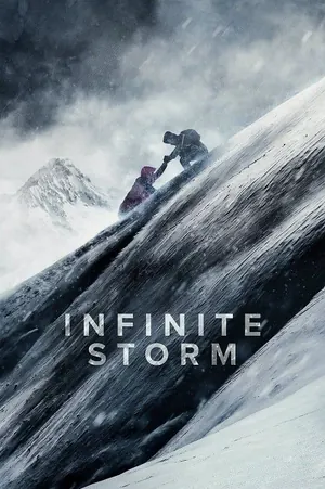 infinite-storm-2022-ฝ่ามหันตภัยพายุนรก